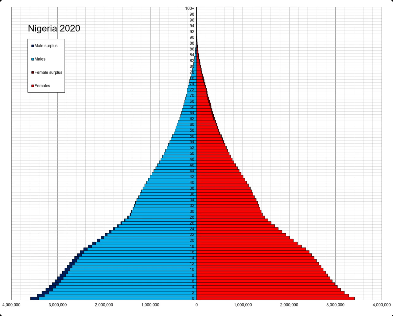 Portugal Celebrates 'Agente Secreto' Success: What It Means for African Cinema — Economy Business